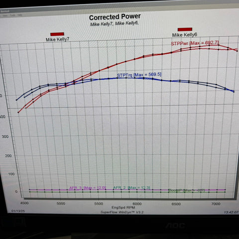 680 HP, Naturally-Aspirated, 408 cid, Hydraulic-Roller, LS Street Engine - Bare or Complete