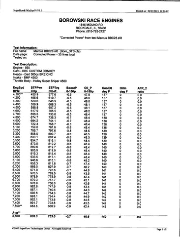 975hp, 555ci BBC Engine, Naturally Aspirated, Mechanical Cam, Pump Gas, EFI