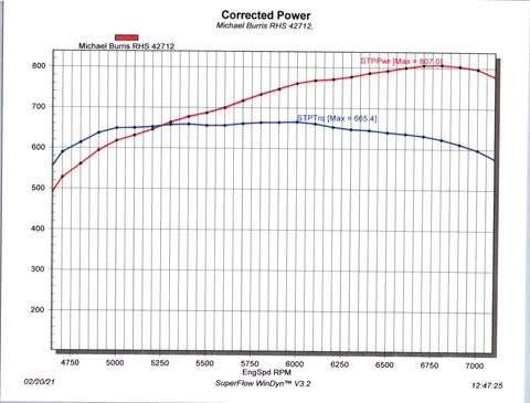 427 ci Aluminum LS Short Block - Callies 8-cwt Crank for NA Applications