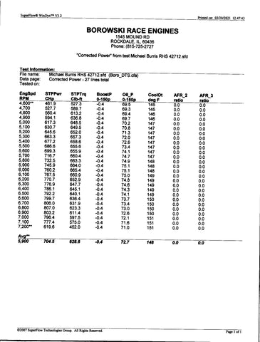 427 ci Aluminum LS Short Block - Callies 8-cwt Crank for NA Applications