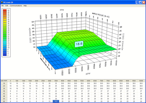 Daytona Sensors CD-1 Marine Capacitive Discharge Ignition System