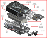 Whipple Supercharger System for 2010-2015 Camaros with 6.2L LS Engines