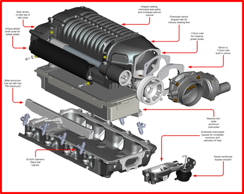 Whipple Supercharger System for 2010-2015 Camaros with 6.2L LS Engines