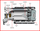 Whipple Supercharger for 2014-2015 Z28 Camaro with LS7 7.0L Engine