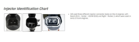 Holley Terminator X Kit - EV6 Injectors, 58X Reluctor