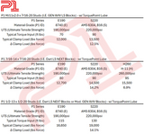 Dart SHP Short Block - Callies Magnum CCW Crank, 1/2" Head Studs Included